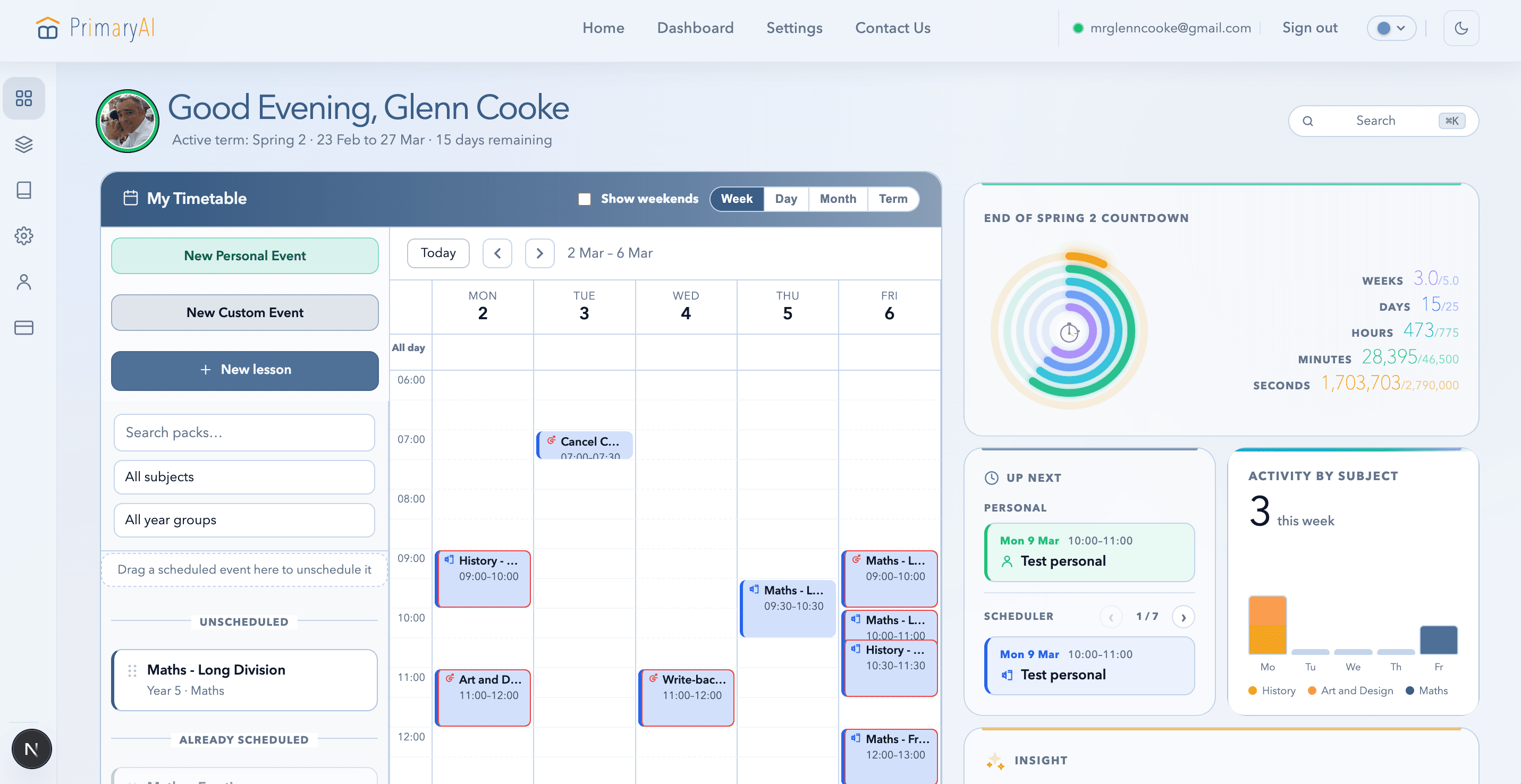 PrimaryAI current dashboard screen